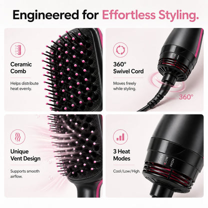 🔥HOT SALE 70%OFF🔥⏱️Ionic Hair Dryer and Styler Brush for Straight Hair, Waves & Curls