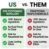 🌿Natural Peppermint Rodent Repellent Balls (12 Pack) 🚫Keep Rats, Mice & Pests Away Safely✅